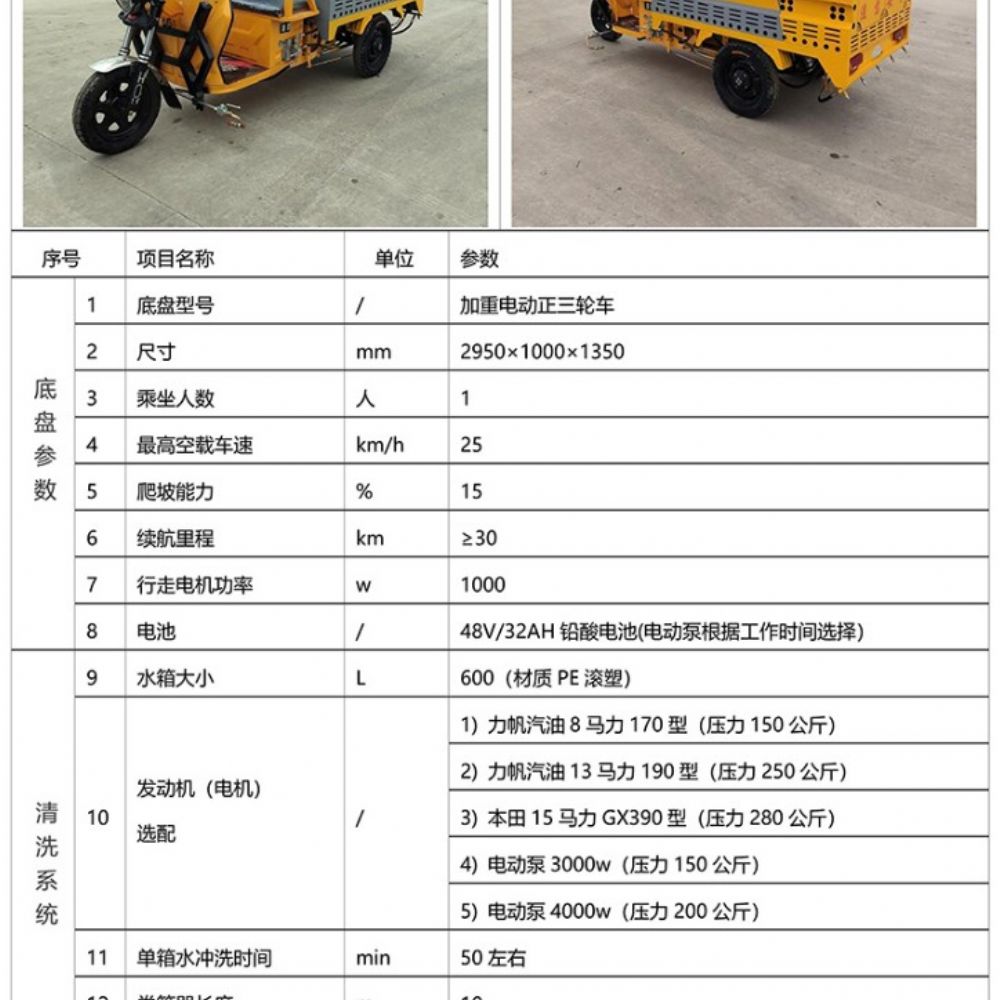 電動三輪高壓清洗車(600L)Q1